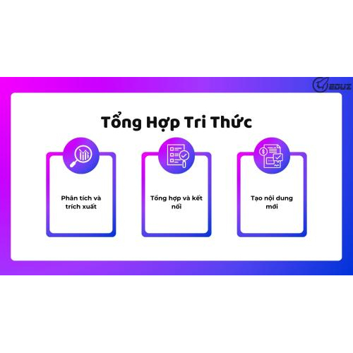 2. NotebookLM Hoạt Động Như Thế Nào Để Tổng Hợp Tri Thức?