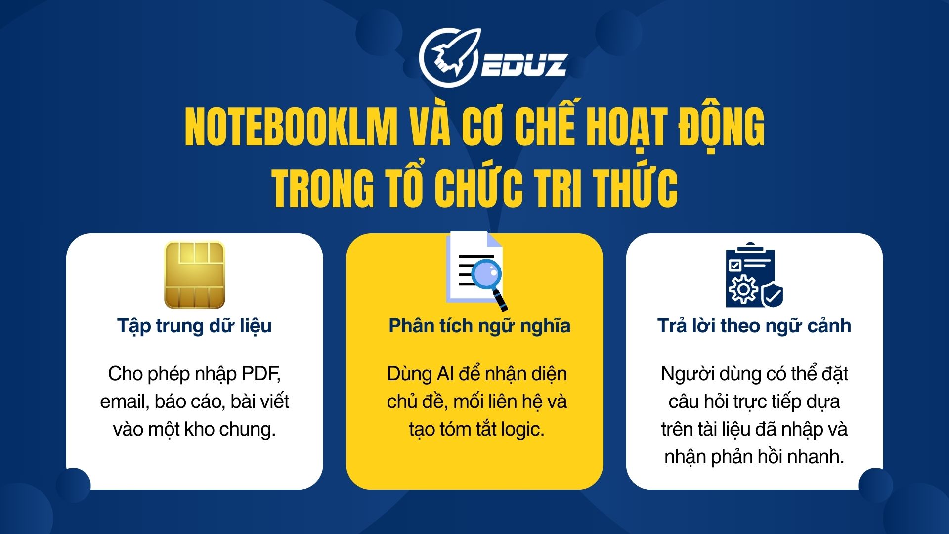 2. NotebookLM là gì và khác gì với các công cụ tổ chức tri thức truyền thống?