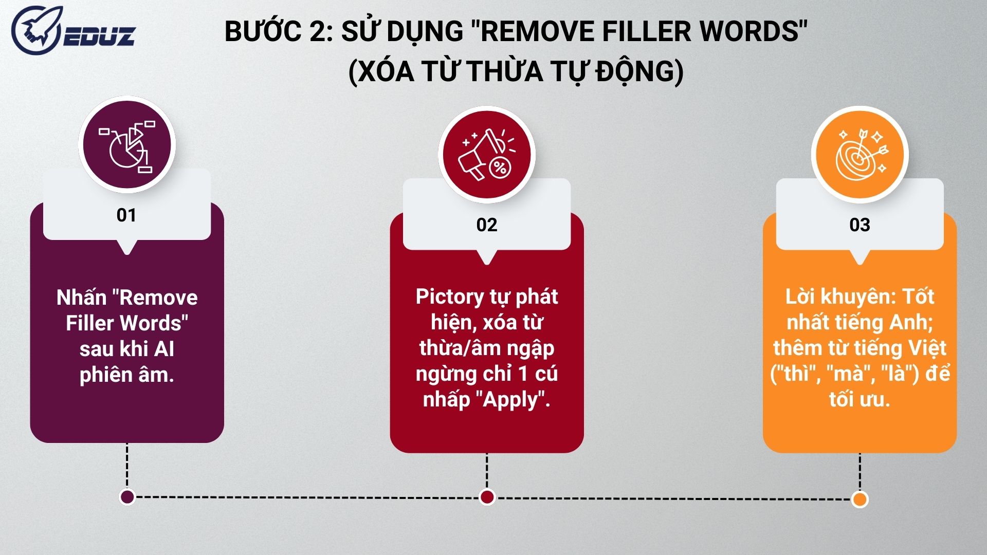 Bước 2: Sử Dụng Tính Năng "Remove Filler Words" (Xóa Từ Thừa Tự Động)