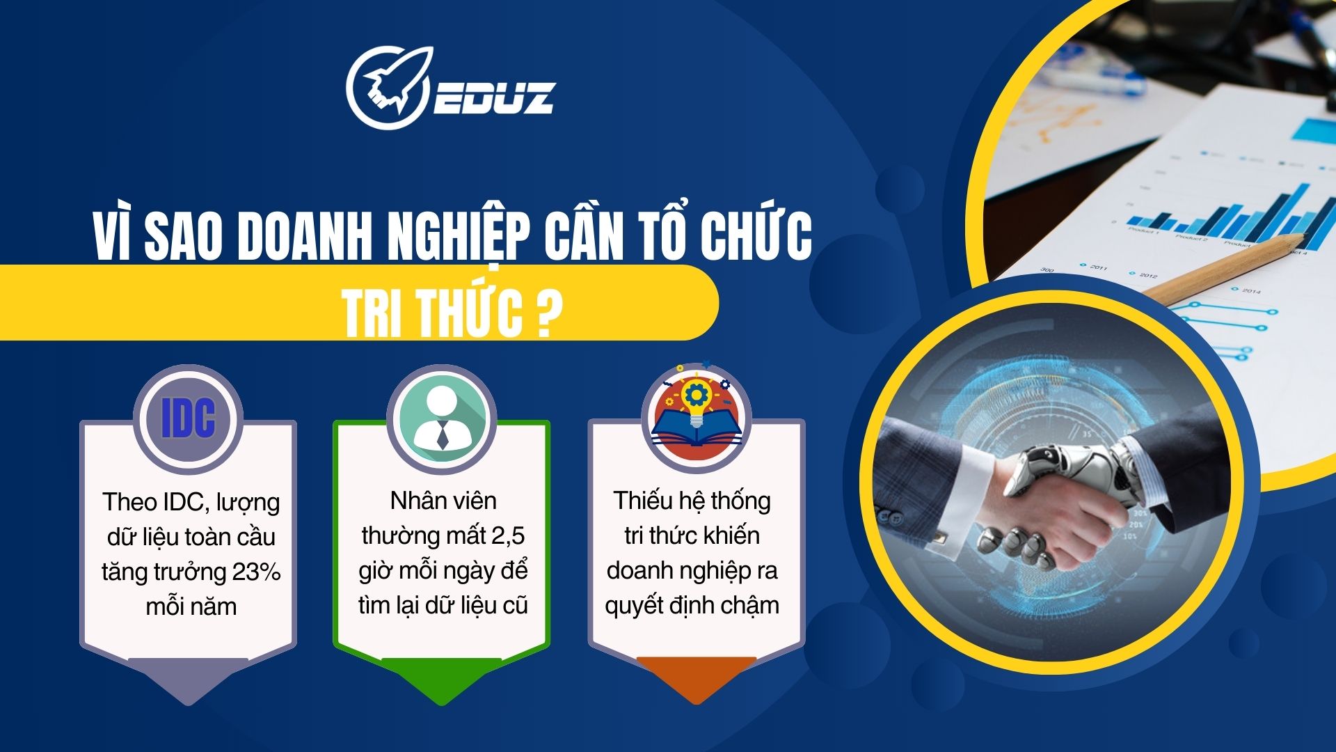 1. Vì sao doanh nghiệp cần tổ chức tri thức?