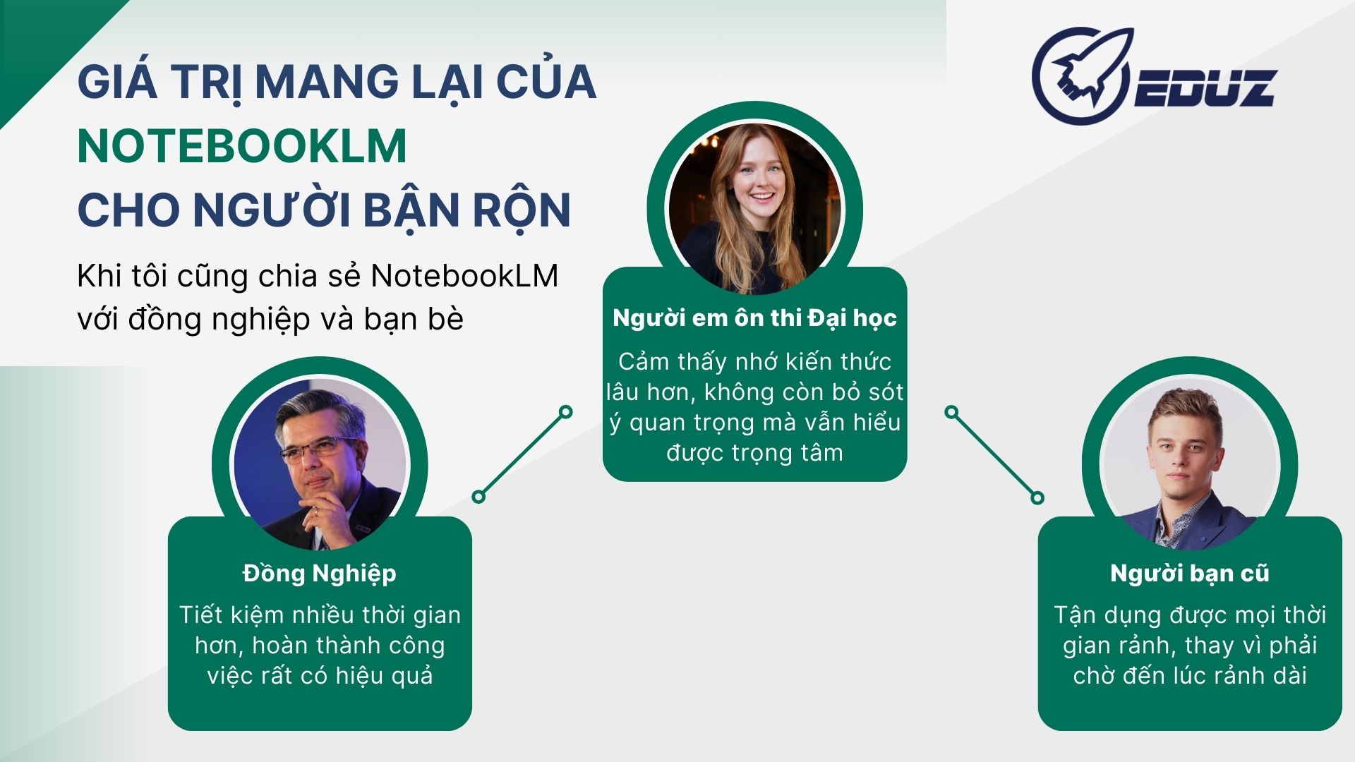 3. Giá trị mang lại của NotebookLM cho người bận rộn