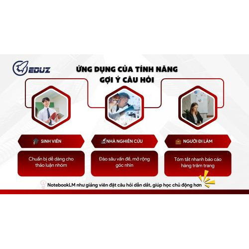 3. Ứng dụng của tính năng gợi ý câu hỏi trong học tập và nghiên cứu