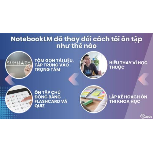 NotebookLM đã thay đổi cách tôi ôn tập như thế nào