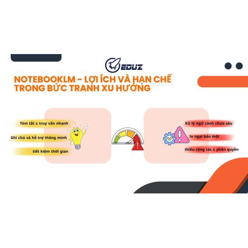 4. NotebookLM – Lợi ích và hạn chế trong bức tranh xu hướng