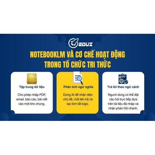 2. NotebookLM là gì và khác gì với các công cụ tổ chức tri thức truyền thống?
