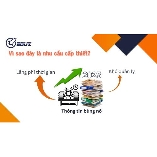 1. Vì sao đây là nhu cầu cấp thiết?