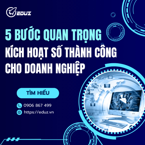 5 Bước Quan Trọng - Kkích Hoạt Kinh Doanh Số Thành Công Cho Doanh Nghiệp SMEs