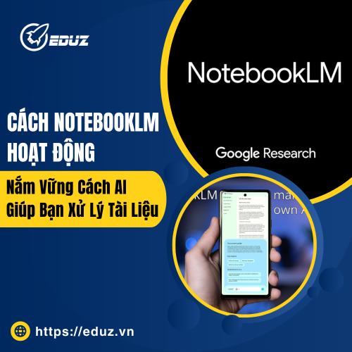 Cách NotebookLM Hoạt Động: Nắm Vững Cách AI Giúp Bạn Xử Lý Tài Liệu”