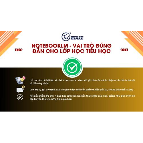 3. Vai trò đúng đắn của NotebookLM trong lớp học tiểu học