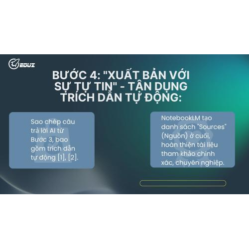 Bước 4: "Xuất Bản Với Sự Tự Tin" - Tận Dụng Trích Dẫn Tự Động