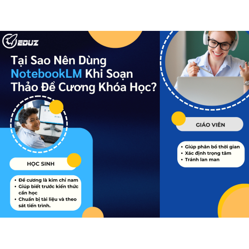 1. Vai Trò Của Đề Cương Khóa Học Trong Giáo Dục