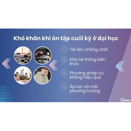 Vấn đề của tôi: Khó khăn khi ôn tập cuối kỳ ở đại học