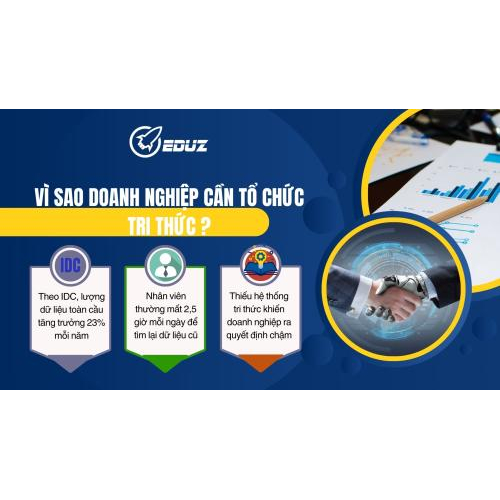 1. Vì sao doanh nghiệp cần tổ chức tri thức?