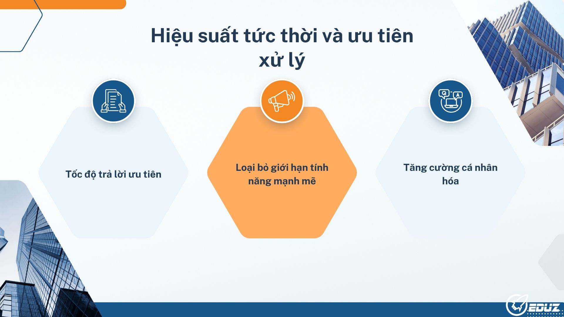 Bài học 2: Hiệu suất tức thời và ưu tiên xử lý
