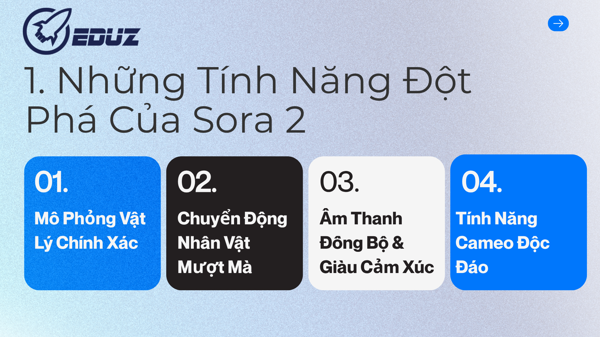 1. Những Tính Năng Đột Phá Của Sora 2