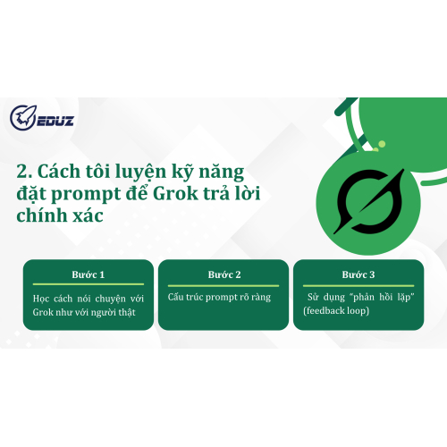 2. Cách tôi luyện kỹ năng đặt prompt để Grok trả lời chính xác