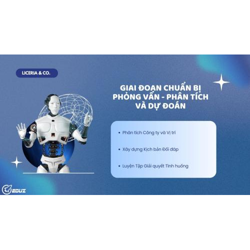 Bài học 2: Giai đoạn Chuẩn bị Phỏng vấn - Phân tích và Dự đoán (Focus & Copilot)