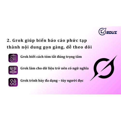 2. Grok giúp biến báo cáo phức tạp thành nội dung gọn gàng, dễ theo dõi