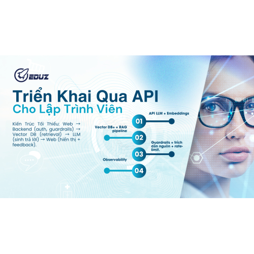 3.2. Triển Khai Qua API (Cho Lập Trình Viên)