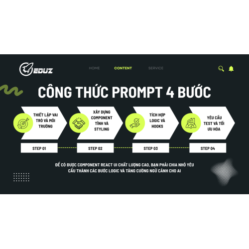 2. Công Thức Prompt 4 Bước