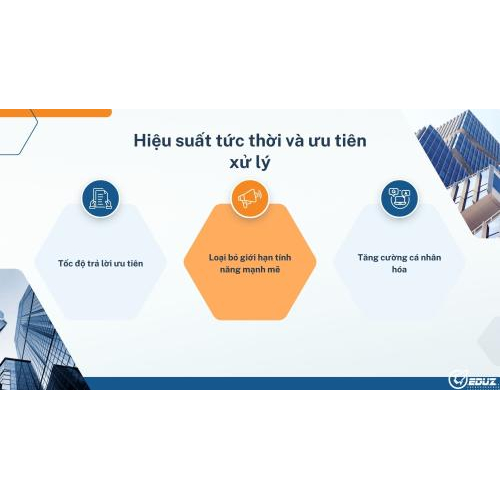 Bài học 2: Hiệu suất tức thời và ưu tiên xử lý