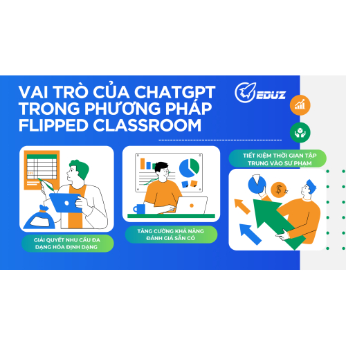 1. Vai Trò Của ChatGPT Trong Phương Pháp Flipped Classroom
