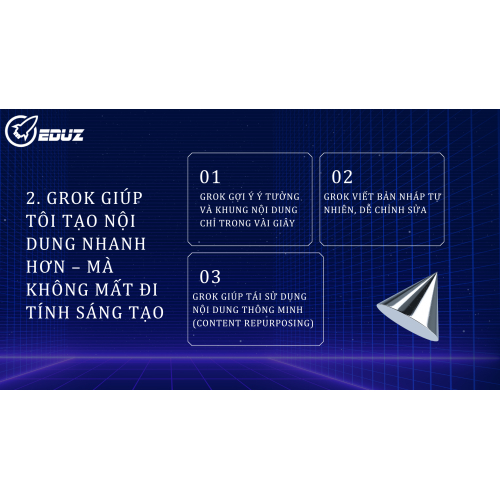 2. Grok giúp tôi tạo nội dung nhanh hơn – mà không mất đi tính sáng tạo