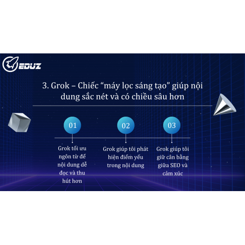 3. Grok – Chiếc “máy lọc sáng tạo” giúp nội dung sắc nét và có chiều sâu hơn