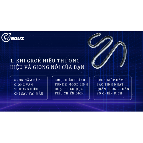 1. Khi Grok hiểu thương hiệu và giọng nói của bạn