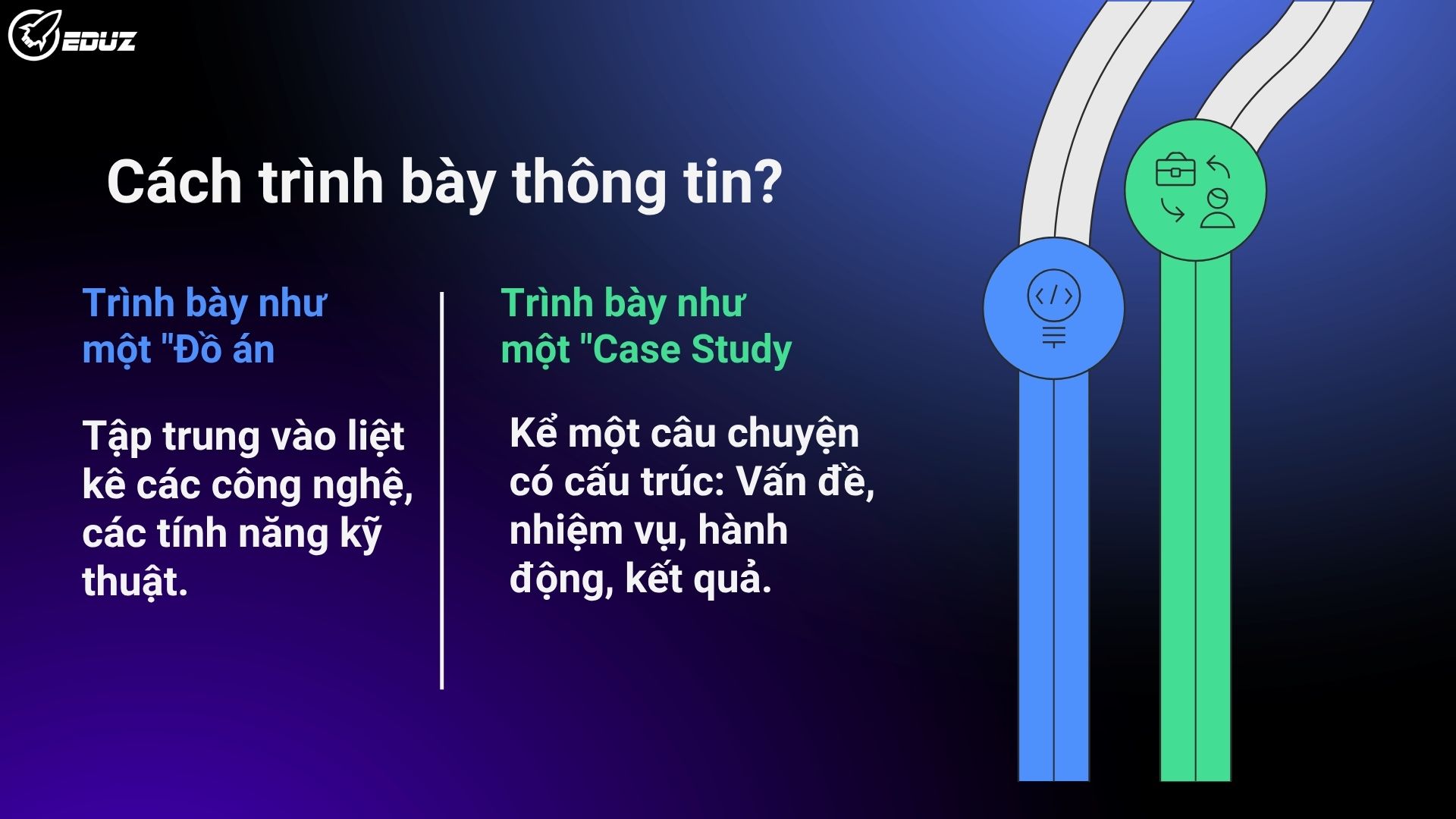 2. Từ "Đồ Án" Đến "Case Study": Sự Thay Đổi Nâng Tầm Giá Trị