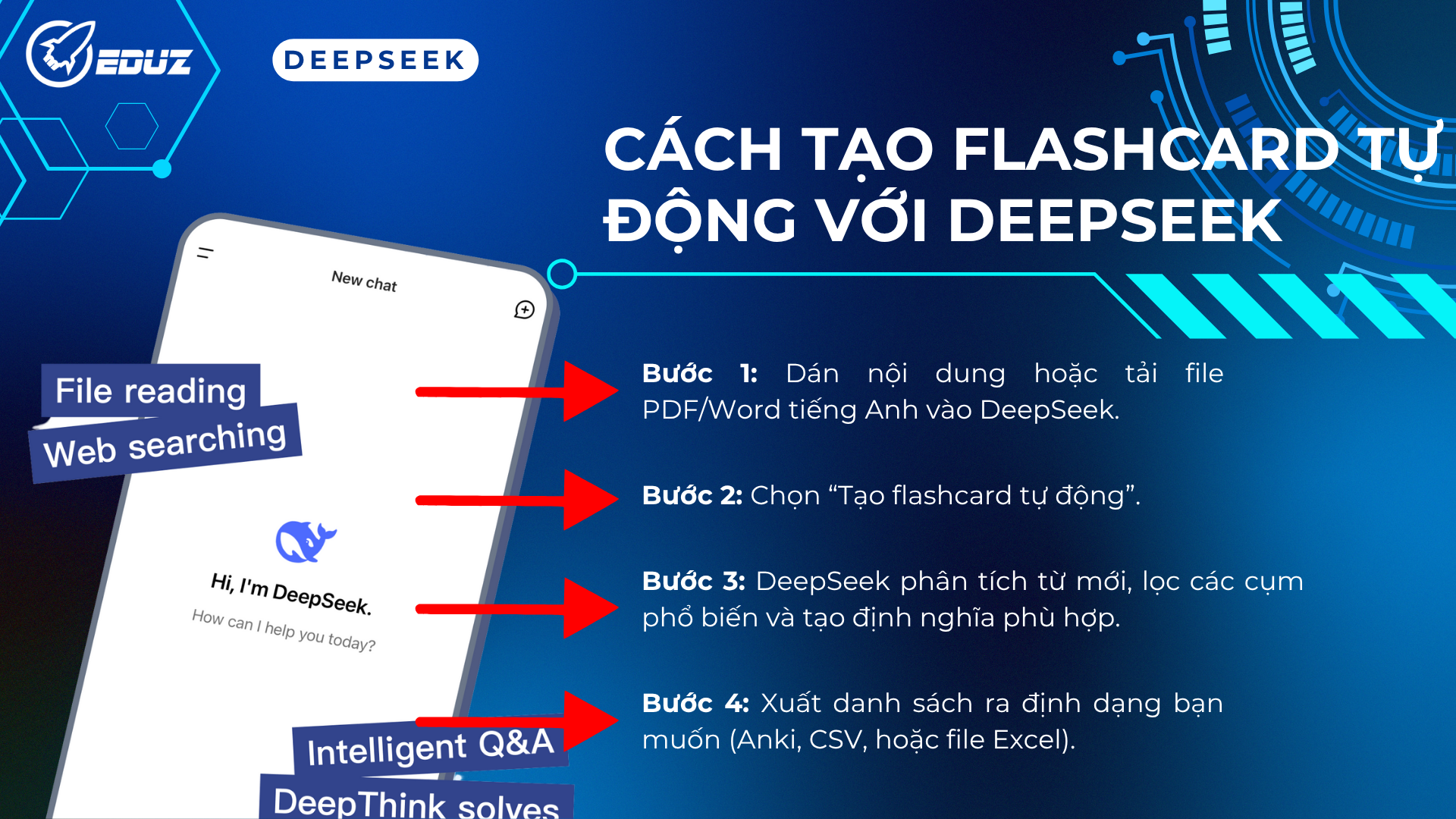 2. Cách Tạo Flashcard Tự Động Với DeepSeek