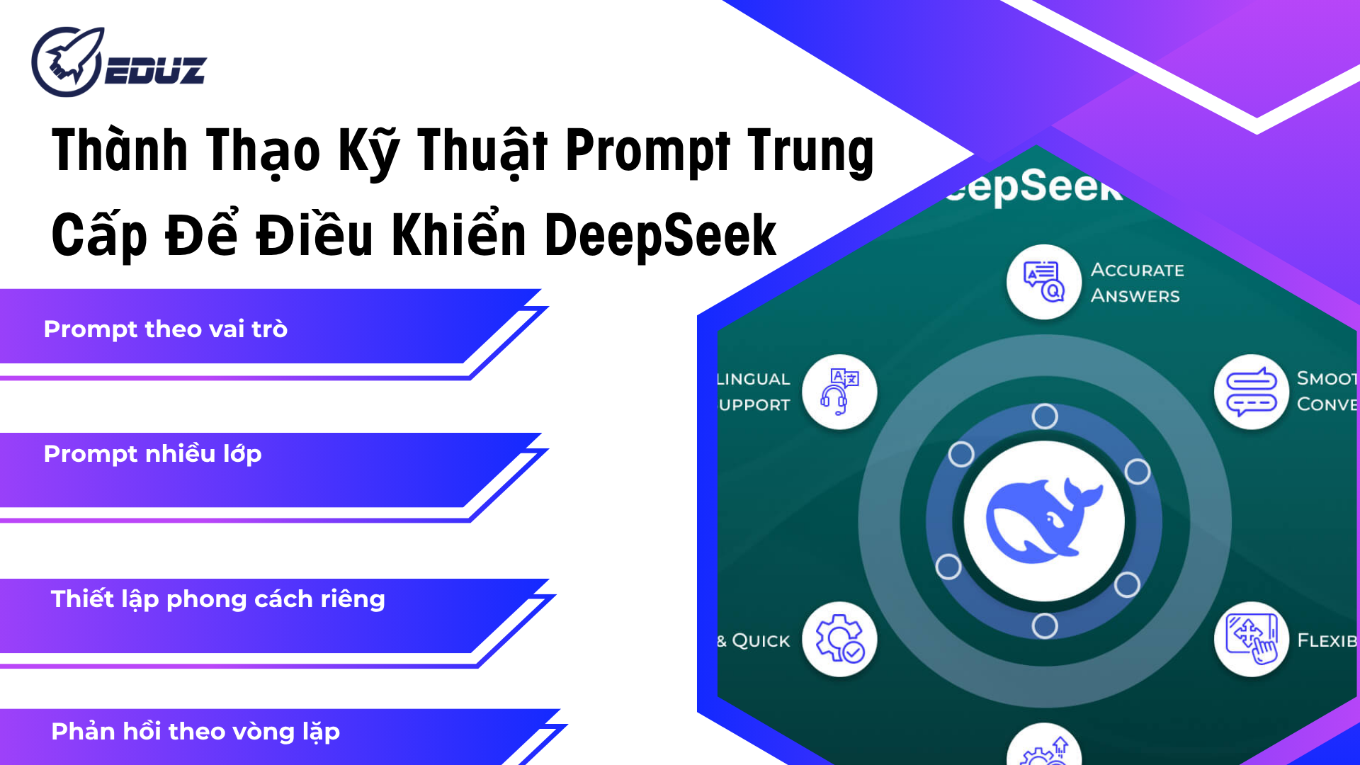 2. Thành Thạo Kỹ Thuật Prompt Trung Cấp Để Điều Khiển DeepSeek