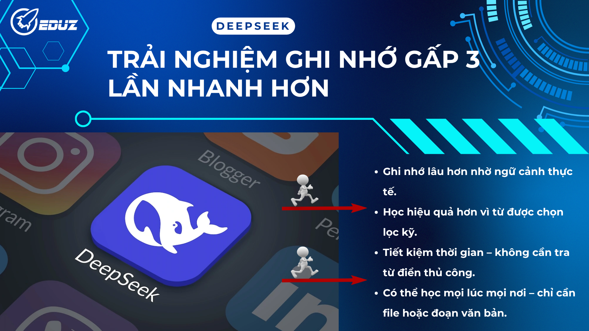 3. Trải Nghiệm Ghi Nhớ Gấp 3 Lần Nhanh Hơn