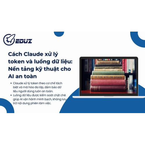 1. Cách Claude xử lý token và luồng dữ liệu: Nền tảng kỹ thuật cho AI an toàn