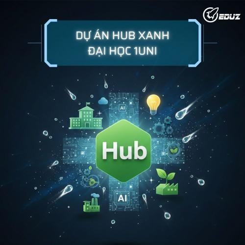 Dự Án Hub Xanh Đai Học 1Uni